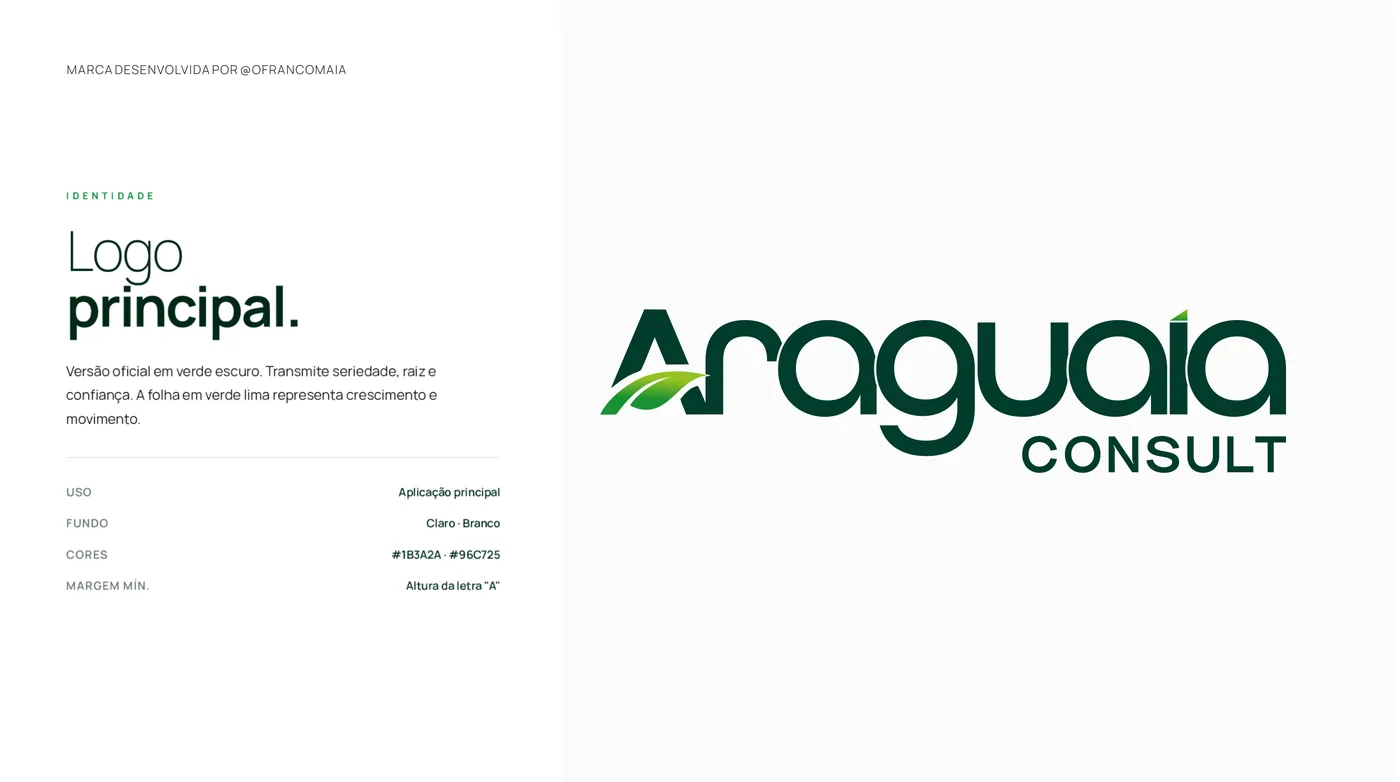 Araguaia Consult, apresentação da marca, parte 5