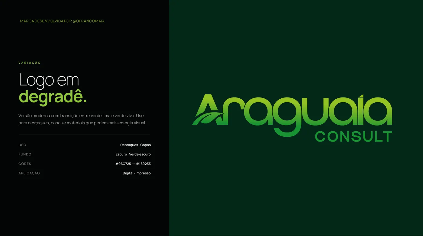 Araguaia Consult, apresentação da marca, parte 7