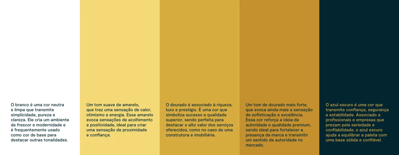 Pedrosa, apresentação da marca, parte 11