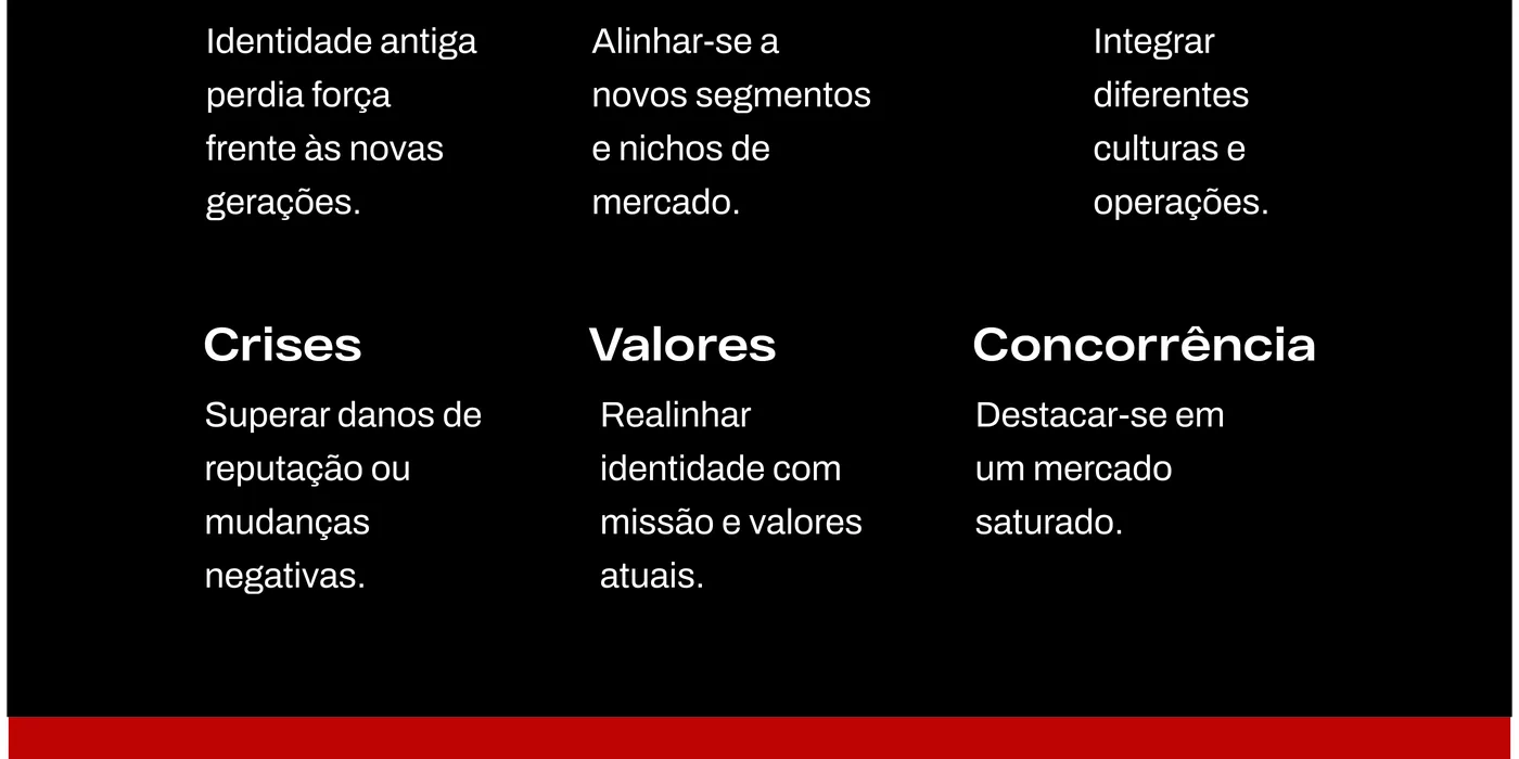 Autopeças Piloto, apresentação da marca, parte 7